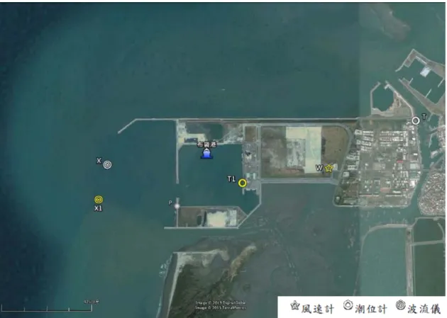 圖 2.9  布袋港海氣象觀測位置示意圖 