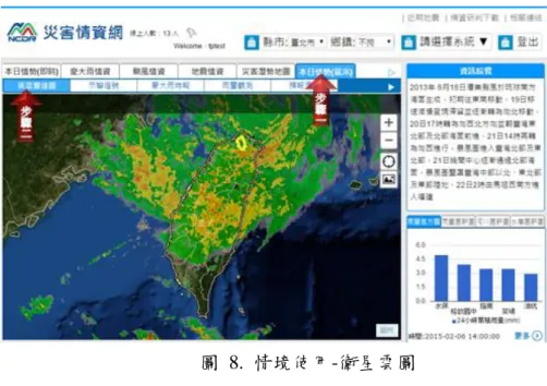 圖  8.  情境使用-衛星雲圖  4.2 掌握各項警報發佈狀況  豪雨已逐漸影響台灣，雲雨帶籠罩北台灣，透過衛星雲圖及雷達回波圖發 現部分地區已開始降雨，為掌握本區已發佈警戒之狀況，可透過情資網示警燈 號頁籤進行了解。操作步驟：  (1)  點選地圖放大縮小鍵進行地圖放大  (2)  點選地圖上各不同之示警燈號以了解地區警報發佈之情況  圖    9
