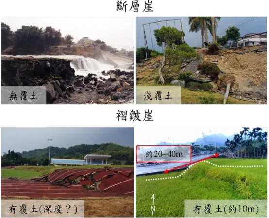 圖 2  集集地震變形帶之地形起伏形貌 