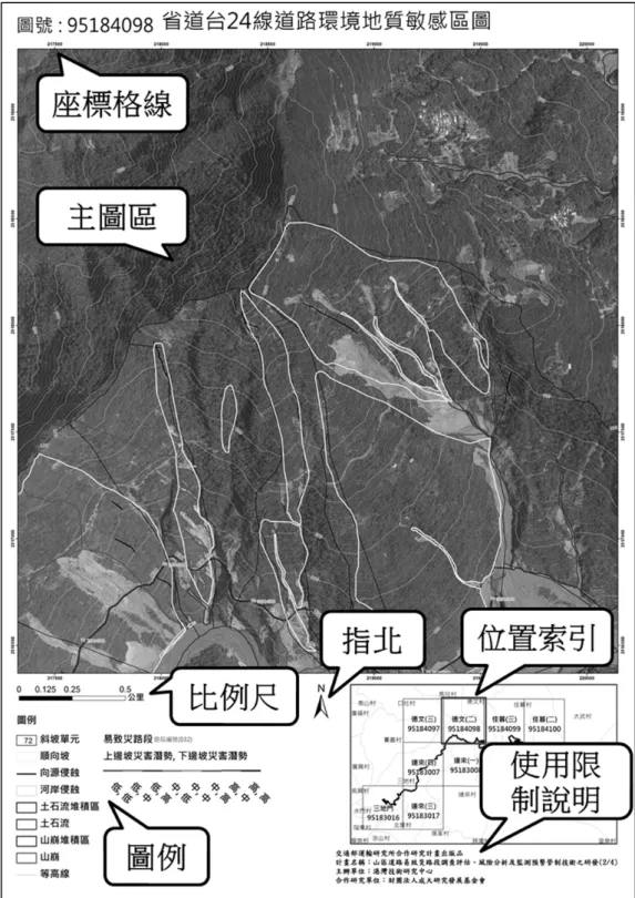 圖 2.21  出圖版面設計示意圖 