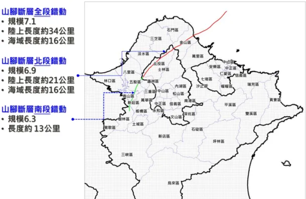 圖 2.11、山腳斷層幾何位置與可能引致的地震矩規模 