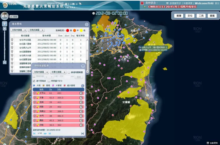 圖  1-2  分析研判結果－淹水警戒鄉鎮（以蘇拉颱風為例） 