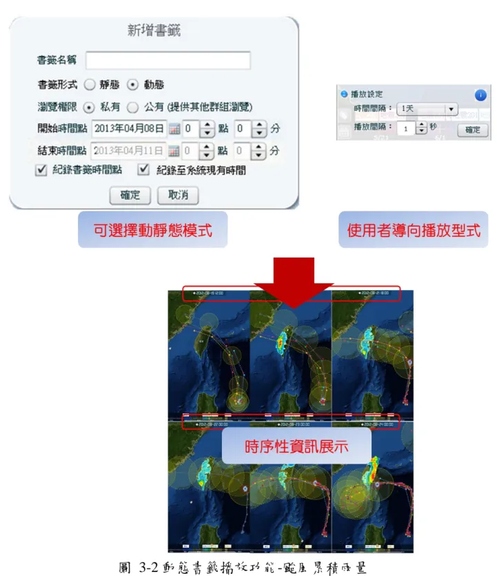 圖  3-2 動態書籤播放功能-颱風累積雨量 
