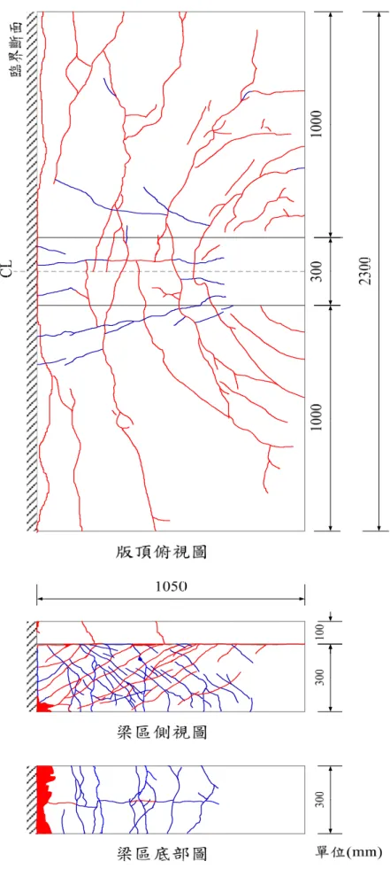 圖 4-11 HT1b 單一澆鑄試體 4%裂縫圖 