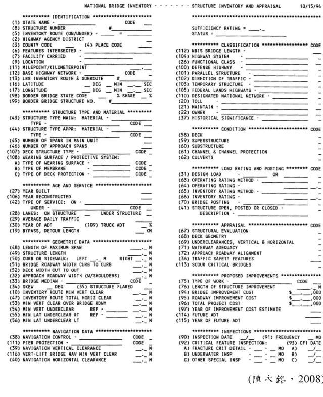 表 2-14  美國橋梁基本資料與評量 美國橋梁基本資料與評量 美國橋梁基本資料與評量 美國橋梁基本資料與評量(SI&amp;A)表 表 表 表 