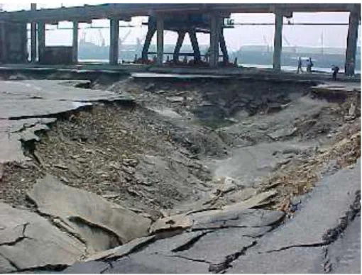 圖 1.4  集集地震臺中港土壤液化引起破壞 