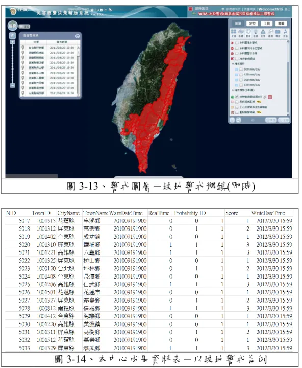 圖 3-13、警戒圖層－坡地警戒鄉鎮(即時) 