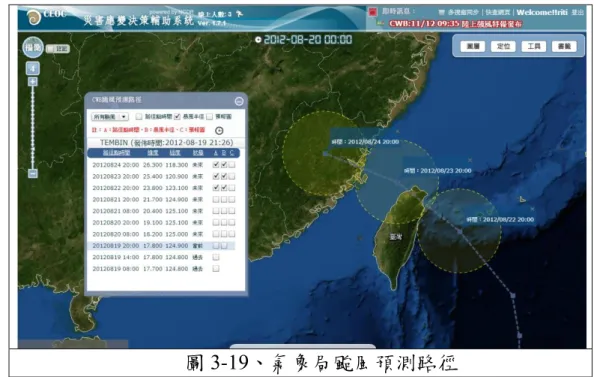 圖 3-19、氣象局颱風預測路徑  (6)  門牌地址定位服務  門牌地址定位服務的作用為使用者瀏覽地圖時，如果希望快速 將可視範圍調整至其他區域，可以利用對資料庫門牌地址的搜 尋，找到所需要的位置進行觀看。本系統已有的門牌地址定位 服務包括 Google 地址地位與內政部二代全國門牌地址定位服 務（TGOS），當使用者輸入地址字串後，若成功搜尋到該字串 的位置，則系統會回傳所有搜尋到的結果。  現階段於本系統使用門牌地址定位卻時常出現問題，以 TGOS 的服務來說，要求輸入的字串必須相當完整，像是台北市的