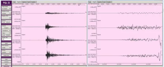 圖 2.2.5 101 年於台東外海佈放 12 組海底地震儀點位 