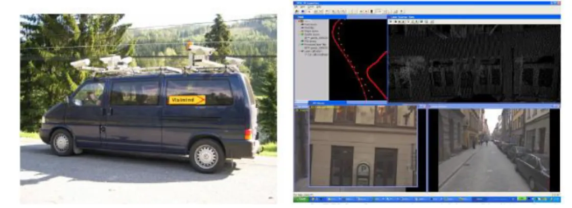 圖 2. 36  Visimind MMS 與作業實例(摘自 Gajdamowicz et al., 2007)  Coppa 等人(2007)利用前述卡加利大學發展的個人攜帶式系統進 行硬體與軟體功能更新，如圖 2.37 左所示，並應用於火山活動相關 之製圖應用，該地因巷道狹小所以無法利用空載與車載移動遙測製圖 系統作業，如圖 2.37 右。以同時量測 10 張照片之結果為例，在物距 為 20 公尺條件下，本系統平面與高度定位精度分別為 20 公分與 30 公分。  圖 2