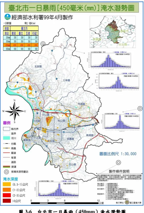 圖 3-6    台 台 台北 台 北 北 北市一 市一 市一 市一日暴 日暴 日暴 日暴雨 雨 雨 雨（ （ （ （450mm） ） ） ）淹水 淹水 淹水 淹水潛勢 潛勢 潛勢圖 潛勢 圖 圖  圖