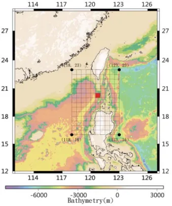 Figure 4: (a) Division of the source region of the Manila subduction zone into 14  (latitudinal) times 10 (longitudinal) subregions of squares