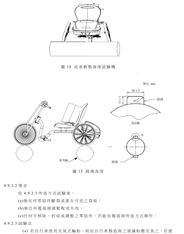 圖 14  成 車 動 態 強 度 試 驗 機 36  跳塊 跳塊 XX詳圖R6  1 單位: mm 圖 15  跳 塊 高 度     4.9.2.2 要 求   依 4.9.2.3 所 述 方 法 試 驗 後 ，   (a)無 任 何 零 組 件 斷 裂 或 產 生 可 見 之 裂 痕 ；   (b)無 任 何 電 氣 接 頭 鬆 脫 或 失 效 ；   (c)任 何 可 移 除 、 折 收 或 調 整 之 零 組 件 ， 仍 能 依 製 造 商 所 述 方 式 操 作 。   4.9.2.3 試 驗 