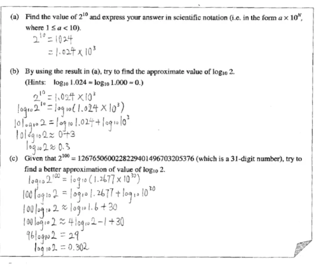 Figure 6: Students tried to find the approximation of log 2