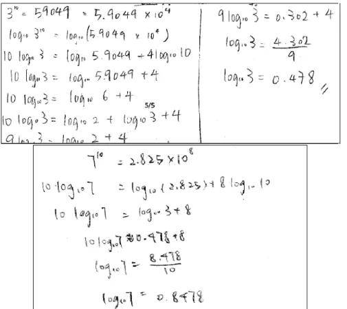 Figure 7: Students found the approximation of log 3 and log 7 respectively