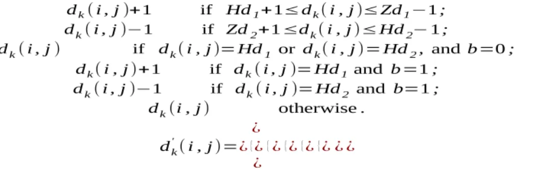 Figure 8. Flowchart of data extracting algorithm