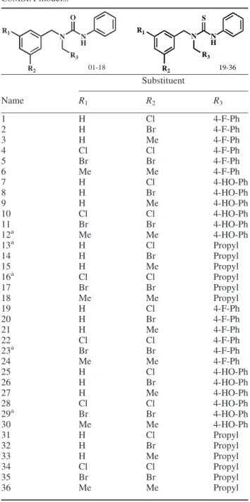 Figure 4. Structural alignment of all training models.