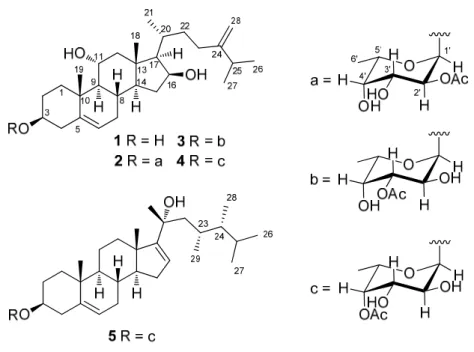 Figure 1. Structures of compounds 1‒5. 