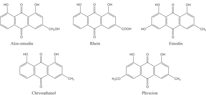 Fig. 1. Chemical structures of anthraquinones.