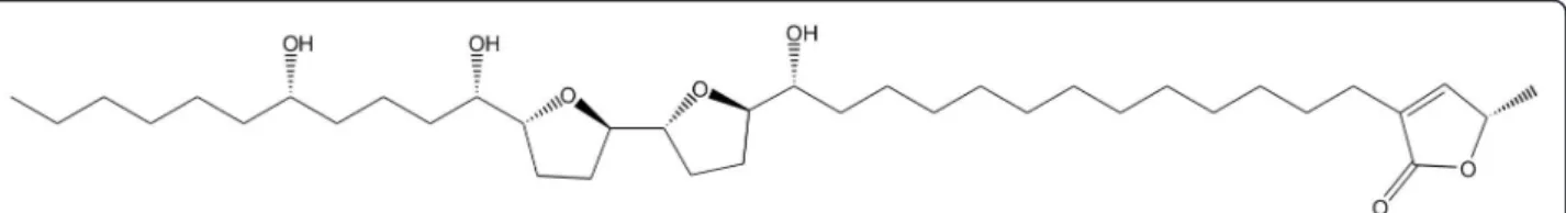 Figure 1 Structure of squamocin. Squamocin is characterized by a long alkyl chain bearing a terminal a, b-unsaturated g-lactone ring, two tetrahydrofuran rings, and some oxygenated substitutes along the chain.
