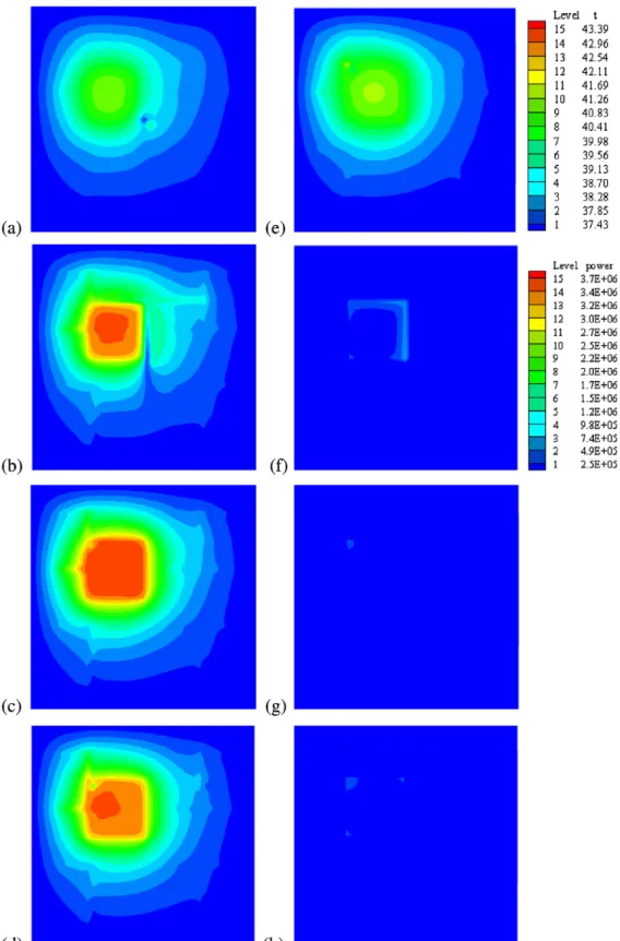 Fig. 7. Temperatures and absorbed power depositions for a blood perfusion rate of 0.123 kg m 3 s 1 after optimization with ﬁne spatial power deposition