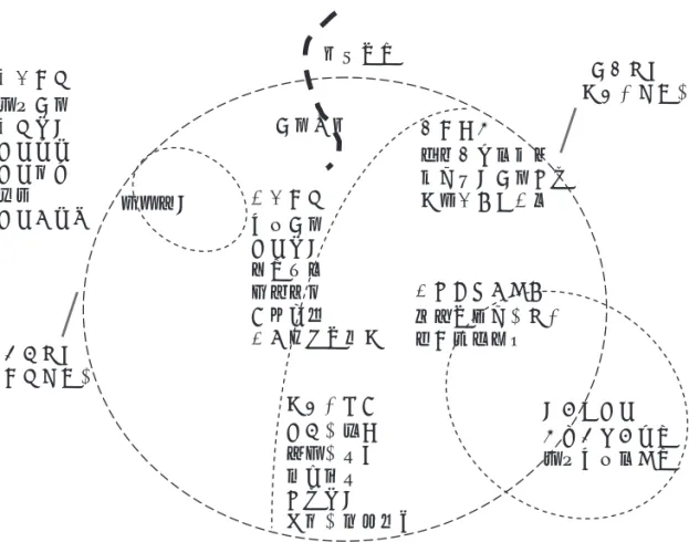 圖 2　學習領域上的行動意向之動態歷程。 引自“The  Best-Laid  Plans:  Modern  Conceptions of Volition and Educational Research,” by L