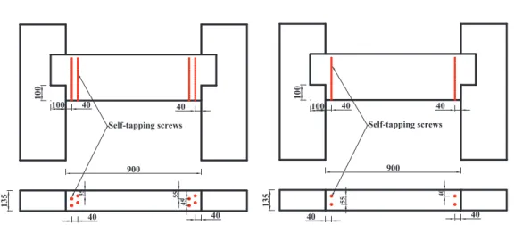 Fig. 1. Locations of self-tapping screw reinforcements near the connection of an H-type  glulam beam-column specimen.
