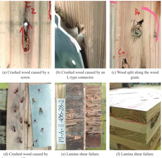 Fig. 9. Demonstration of cross-laminated timber (CLT) failure at the CLT connection.