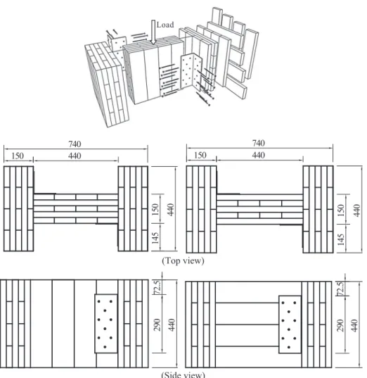 Fig. 7. Configuration of L-type connector of cross-laminated timber (CLT) assembly for the  shear test, including parallel to the wood grain (left) and perpendicular to the wood grain  (right) (units: mm).