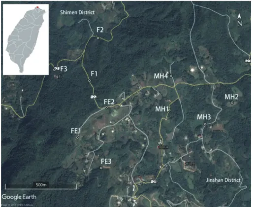 Fig. 1. Map of the study area (the red asterisk in the inset map) and position of the sampling  sites (F, forest plot; FE, forest edge plot; MH, mosaic habitat plot) in Lianghu Village,  Jinshan Distinct, northern Taiwan.