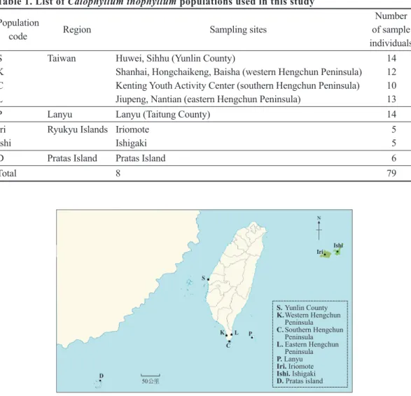 Table 1. List of Calophyllum inophyllum populations used in this study