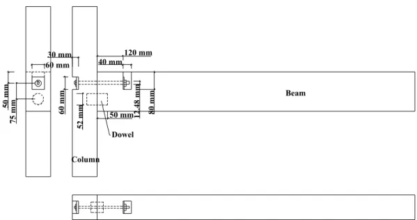 Fig. 1. Beam and column joint configuration with 1 threaded rod at the top location.