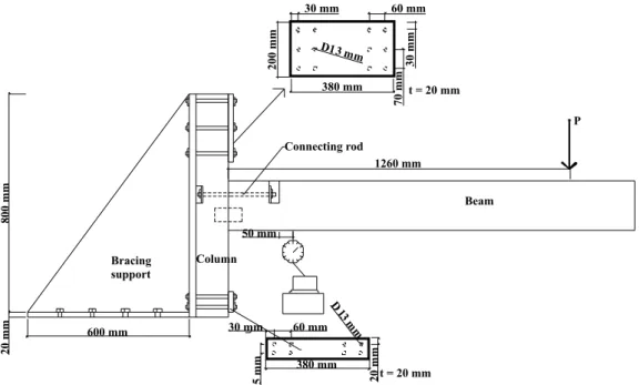 Fig. 4. Configuration of a moment-resisting test for a T-shaped beam and column specimen  fastened with an embedded rod.