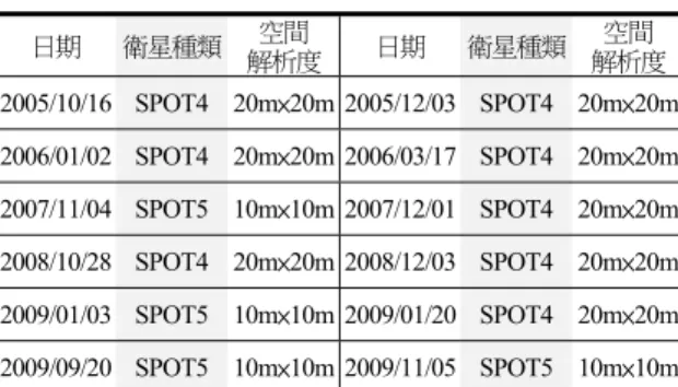 Table 1  The information of satellite images  日期  衛星種類 空間  解析度 日期  衛星種類  空間  解析度  2005/10/16 SPOT4 20m×20m 2005/12/03  SPOT4 20m×20m  2006/01/02 SPOT4 20m×20m 2006/03/17  SPOT4 20m×20m  2007/11/04 SPOT5 10m×10m 2007/12/01  SPOT4 20m×20m  2008/10/28 SPOT4 2