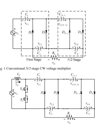 Fig. 1 Conventional N/2-stage CW voltage multiplier  L S i Ls S nSp D 11vC 2vC v CN(1)vC N− R LD2 D N − 1 D NC1CN−1CNC2 v OvS
