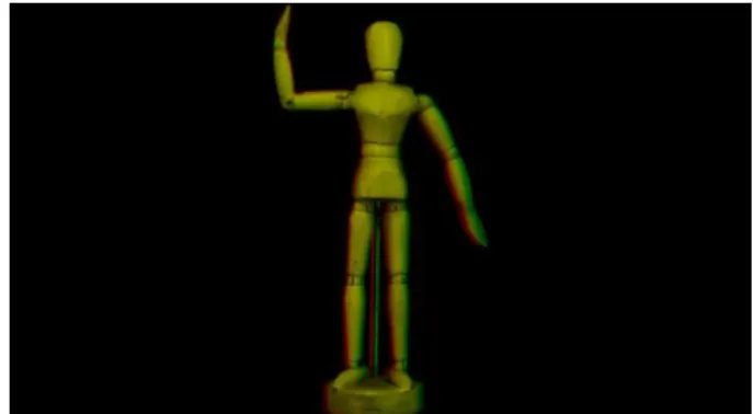 圖 23：前置測試木偶 3D 影像  圖 24：近似高斯分布的視差圖(parallax  range -0.12~0.05)  表 2：受測者評估測試的環境 測試影像  平移操作的 3D 木偶 受測者 12 位成人受測者 顯示設備 3D  偏光式螢幕 螢幕大小 27 吋 觀看距離 約 3 倍高(100cm) Brightness(Max) 250 cd/m2 評估方法  由使用者調整模型位置至舒適臨界點並評估當前影像  圖 25：實驗設置  圖 26： 立體影像朝人眼移動 圖 27：立體影像遠離人眼移動 實