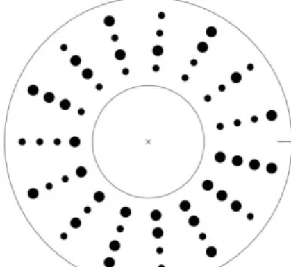 圖 1：Strata Foto 3D calibration mat 圖 2：Strata Foto 3D 範例圖 