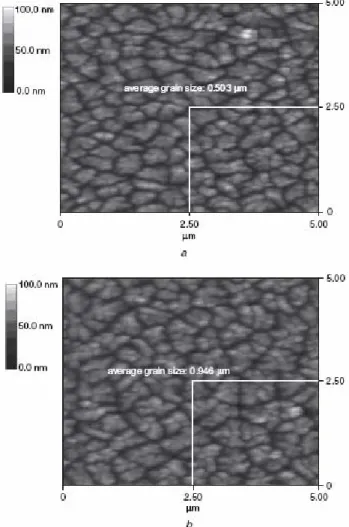 Fig. 2 AFM images of pentacene films on SiO 2  without  and with N 2 Oplasma-treatment 