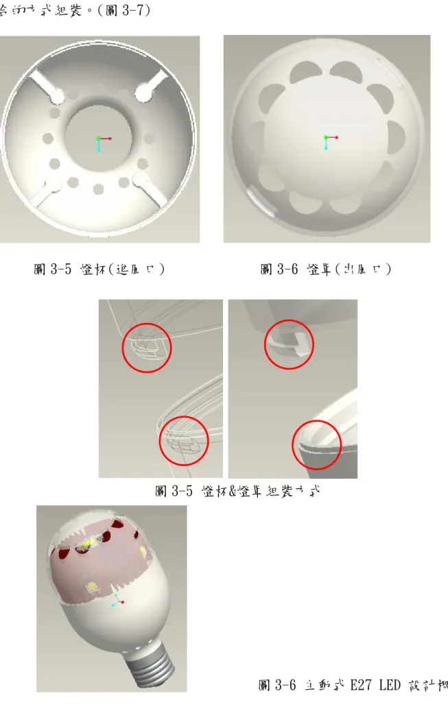 圖 3-5 燈杯&amp;燈罩組裝方式 
