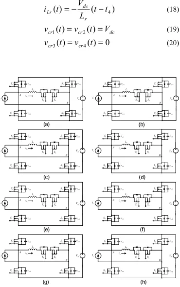 Fig. 3.  Theoretical waveforms of the proposed soft-switching rectifier. 