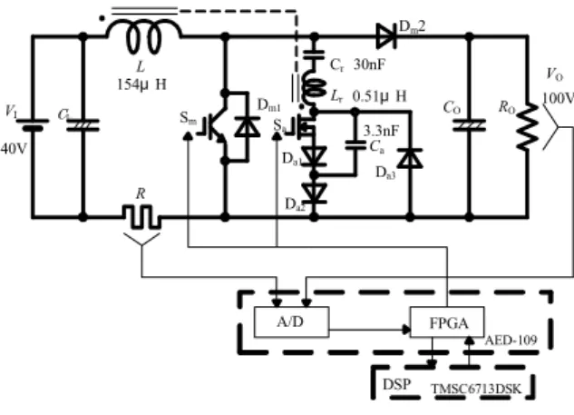 Fig. 7 shows the block diagram of the current controller and  Fig. 8 shows the timing chart