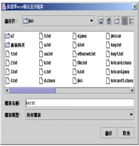 圖 2-3-3 (c) 儲存回復之金鑰 2.4 產生憑證及個人資訊交換檔(pfx) 在本群體計畫之電子競標系統中，有意願參與投標之廠商需填寫 自公告中心下載之註冊基本資料表，並親自將相關文件送至 EBCA 註冊審查。若廠商已有 GCA 憑證，則本系統之註冊中心將驗證 GCA 憑證;若廠商無 GCA 憑證，或 GCA 憑證驗證未通過，則需辦理申請 本電子競標系統之 EBCA 憑證。在本系統規劃中，EBCA 憑證由本子 計畫金鑰中心產生，產生後送至註冊中心。註冊中心再將憑證存入 IC  card 後交付廠商。本