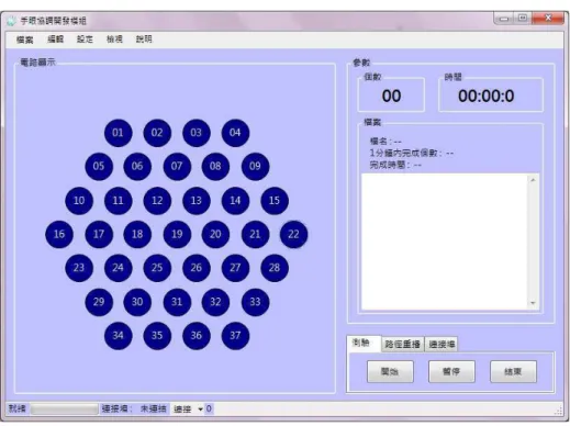 圖 3.  電腦端軟體介面
