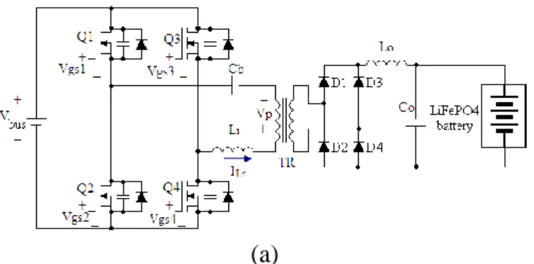 Fig. 3 (a) Circuit Schematic and (b) Theoretical  Waveforms for the Full-bridge Phase-shifted  Converter 