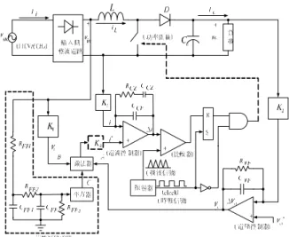 圖 2-3  功因校正內部電路(UC3854N)  2-4  無轉軸角度偵測方法  本節中針對開關式磁阻電動機的控制原理及驅動方法加以探討。分述如下：  2-4-1  開關式磁阻電動機基本控制原理  本計畫是探討開關式磁阻電動機在洗衣機驅動系統的應用，首先將討論開關式磁 阻電動機驅動系統的數學模式分析。  開關式磁阻電動機轉動的原理可藉由圖 2-4 來說明。當轉子轉動時，電動機的三 相定子產生的自感會隨轉子角度不同而改變。電動機實際的自感和電機旋轉角度的關 係顯示於圖 2-4 (a)。電動機三相電流的激勵是
