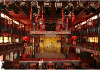 Figure 1. Huguang Guildhall, Beijing. 