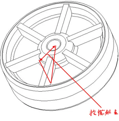 圖 5- 24 不同拔模斜角下之模擬結果圖 
