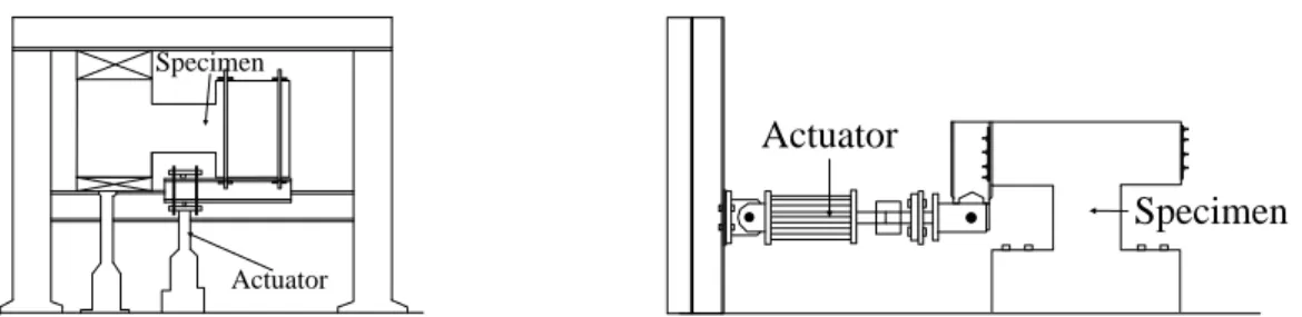 Fig. 2 — Reinforcement Layout of Test Specimens 