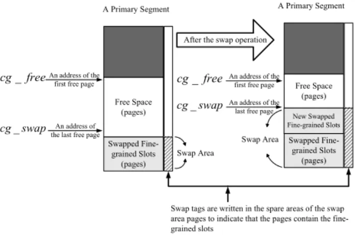 Fig. 6. Case 1
