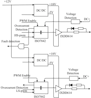 Fig. 8  Transformer isolated drive circuit and gate drive  waveform 